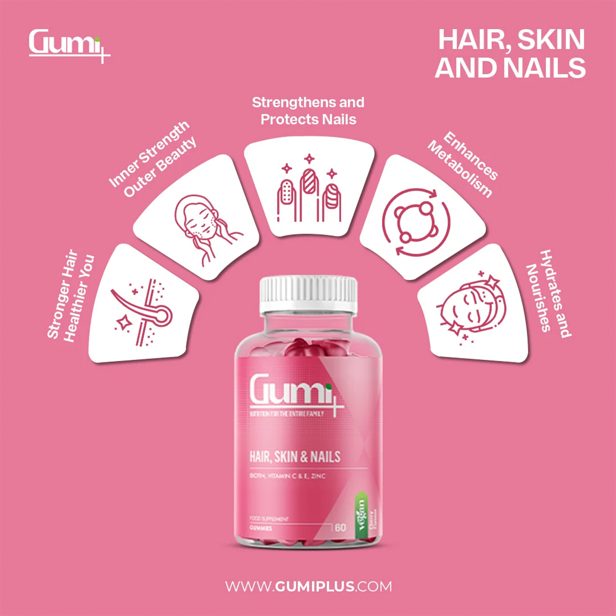 Biotin Plus (Hair, Skin and Nail Gummies)